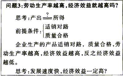 劳动生产率与经济效益的关系