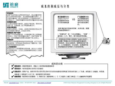 成本的构成与分类