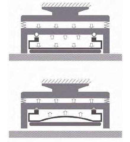 图2 抛光头真空吸附示意图