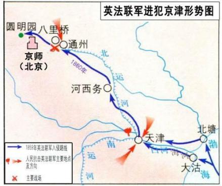 英法联军进犯京津及圆明园形势