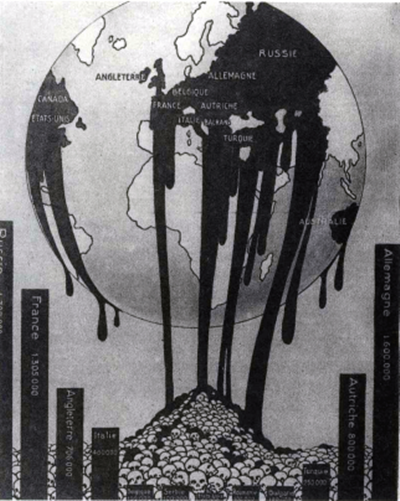 1919年《镜报》的漫画《这是我们永远不该再看到的》 