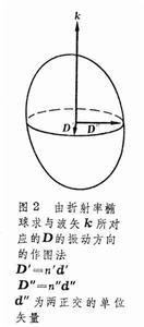 晶体光学