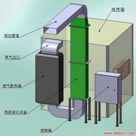 等离子体