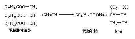 在碱性条件下水解为甘油（丙三醇）和高级脂肪酸盐