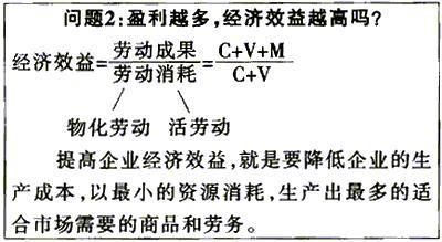 盈利和经济效益的关系