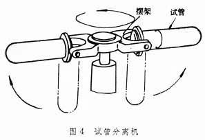 离心分离机