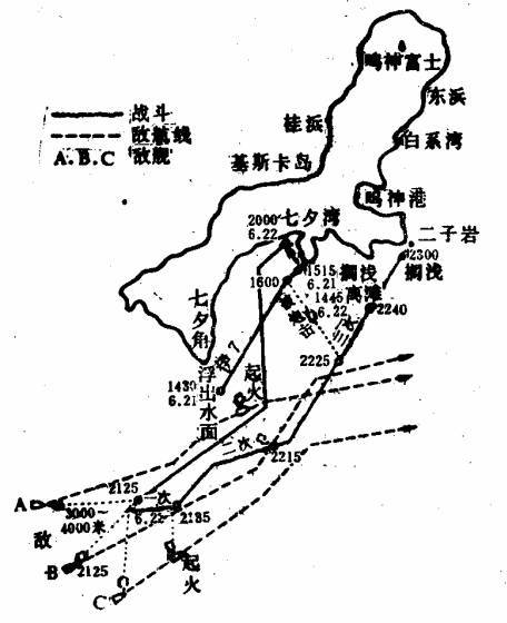 基斯卡岛