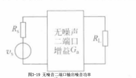 图3-19