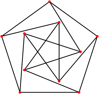 图5：Petersen图是单位距离图 