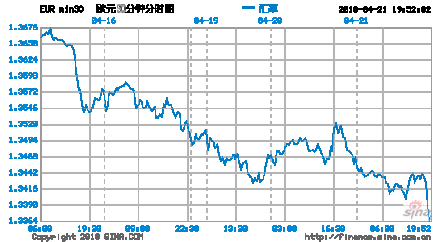 瑞典银行