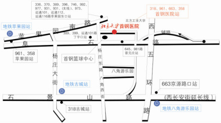 北京大学首钢医院地理位置