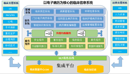 电子数据系统