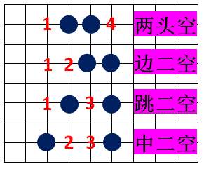 介绍