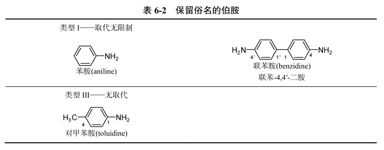 伯胺