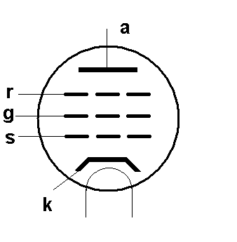 五极管