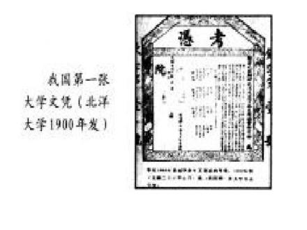 中国历史上第一张大学文凭 