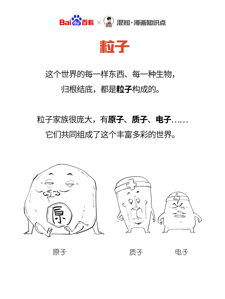 百科x混知：图解粒子