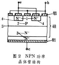 图2 普通NPN型器件结构