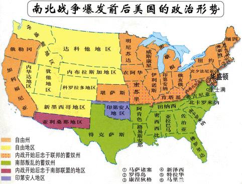 南北战争前后的美国政治形式