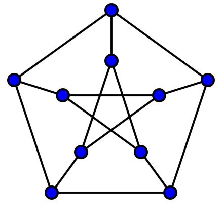 图1：Pertersen Graph