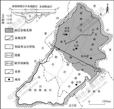 松辽盆地形成及演化示意图