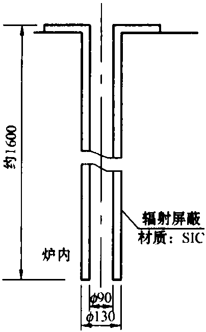 非水冷方式辐射屏蔽