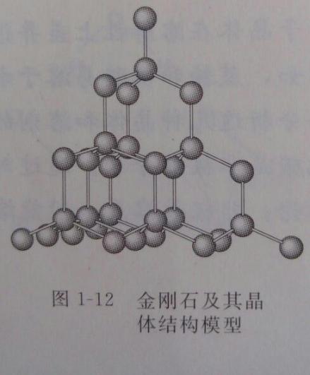 金刚石及其晶体结构模型