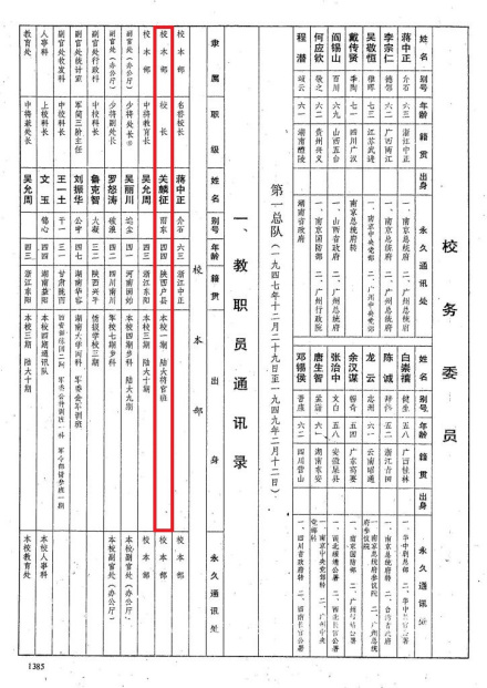 关麟征黄埔22期教职员通讯录 