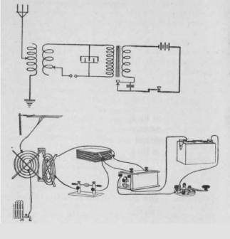 无线电发报机原理图