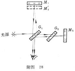 迈克尔逊干涉