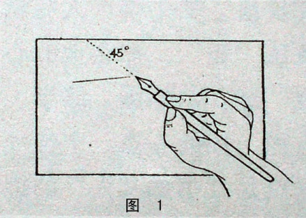 图1 错误握笔姿势