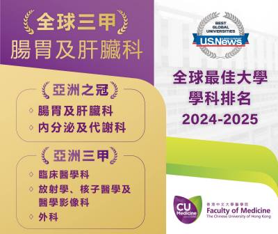 《美国新闻与世界报道》学科排名