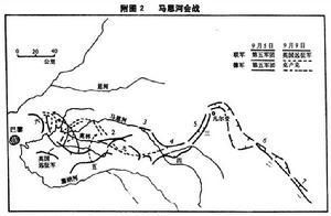 第一次马恩河战役作战图