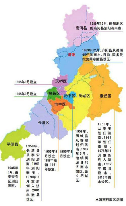 济南市行政区划图