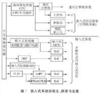 计算机语言