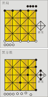 五子棋，又名九子棋或进猪笼，农村老式玩法