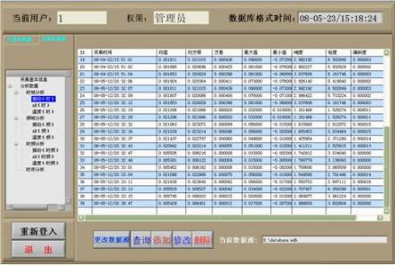 数据库管理系统