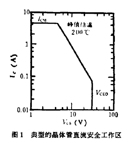 图1 典型的晶休管直流安全工作区