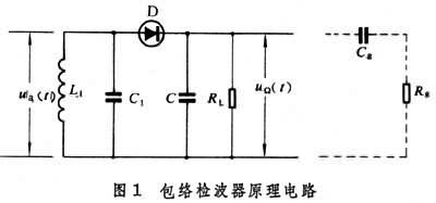 图1检波器原理电路