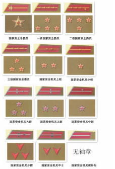 国家安全机关军衔