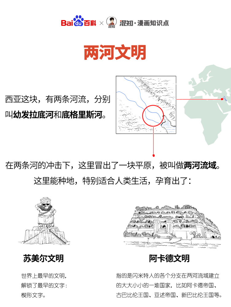 百科x混知：图解苏美尔文明