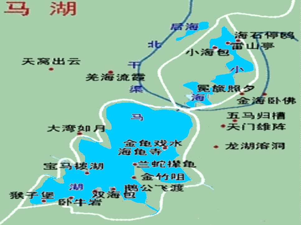 马湖水系构成