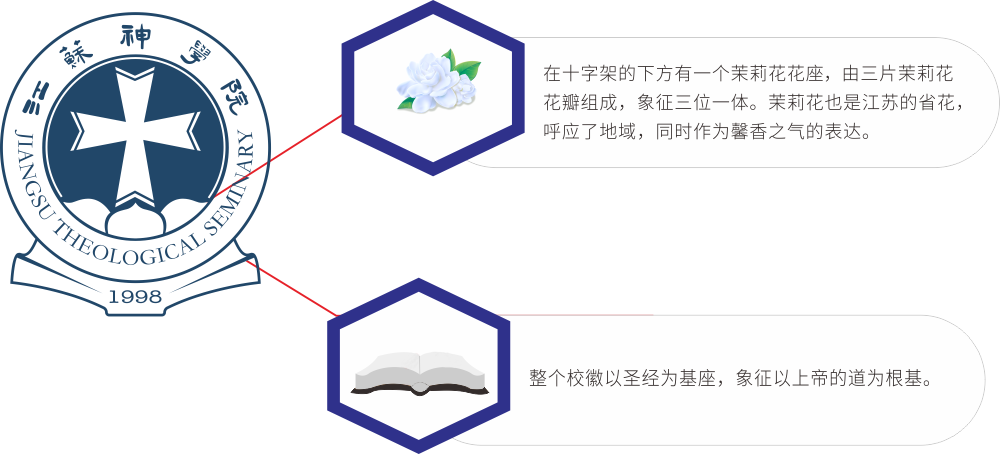 江苏神学院校徽 