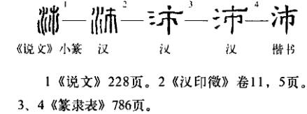 字源演变流程图 