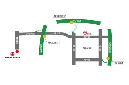 交通线路