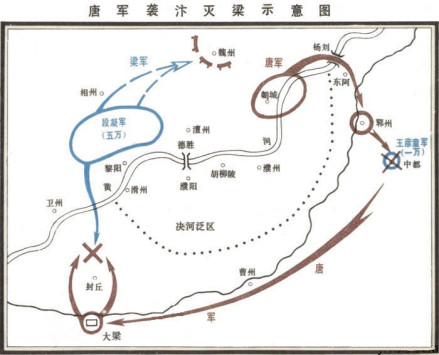 唐军袭汴灭梁示意图