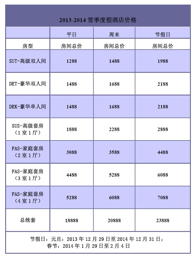 2013-2014年度桥山五星度假酒店价格