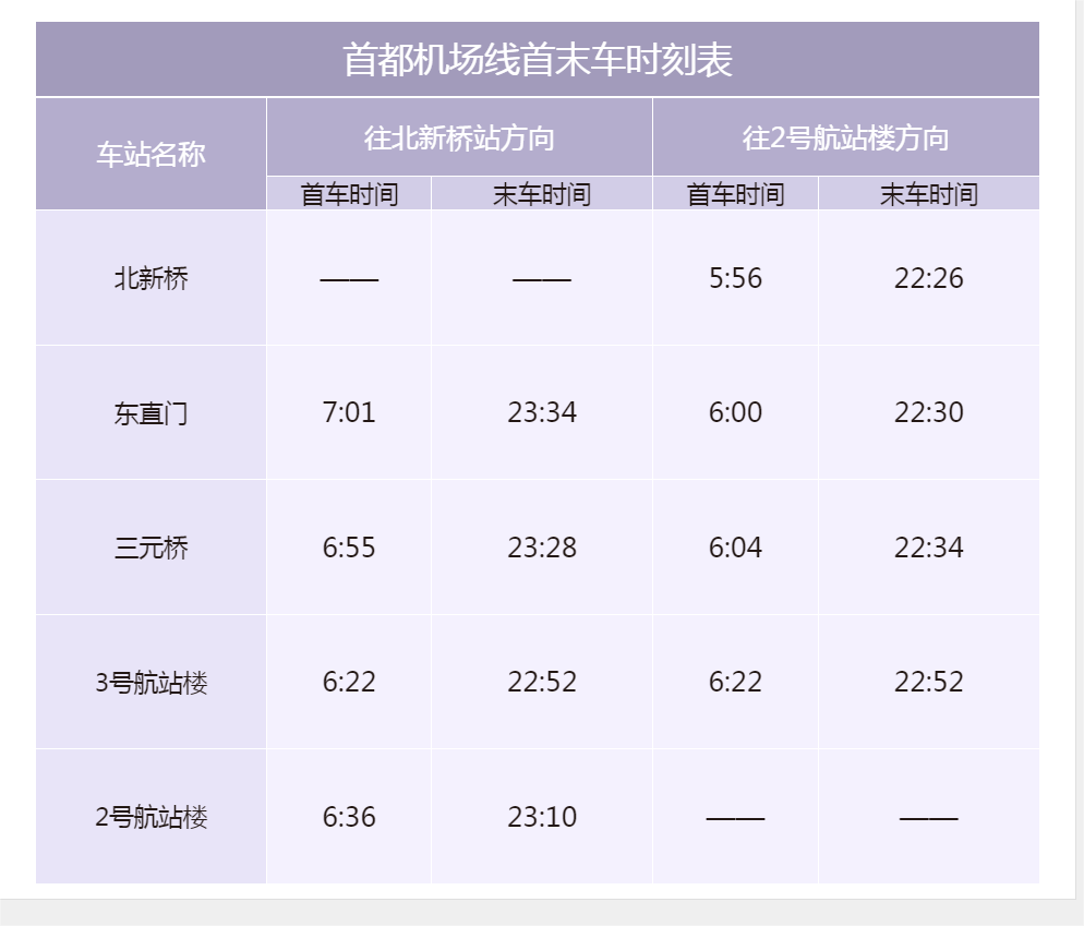 北京地铁首都机场线首末班车时刻表