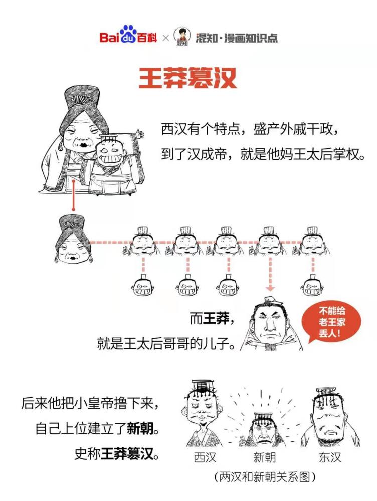 百科x混知：图解王莽篡汉