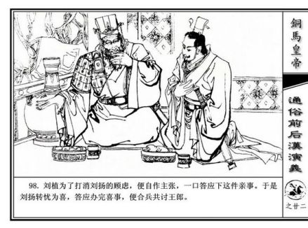 连环画《铜马皇帝》插图